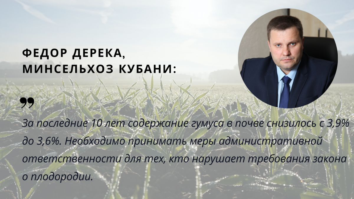 Федор Дерека